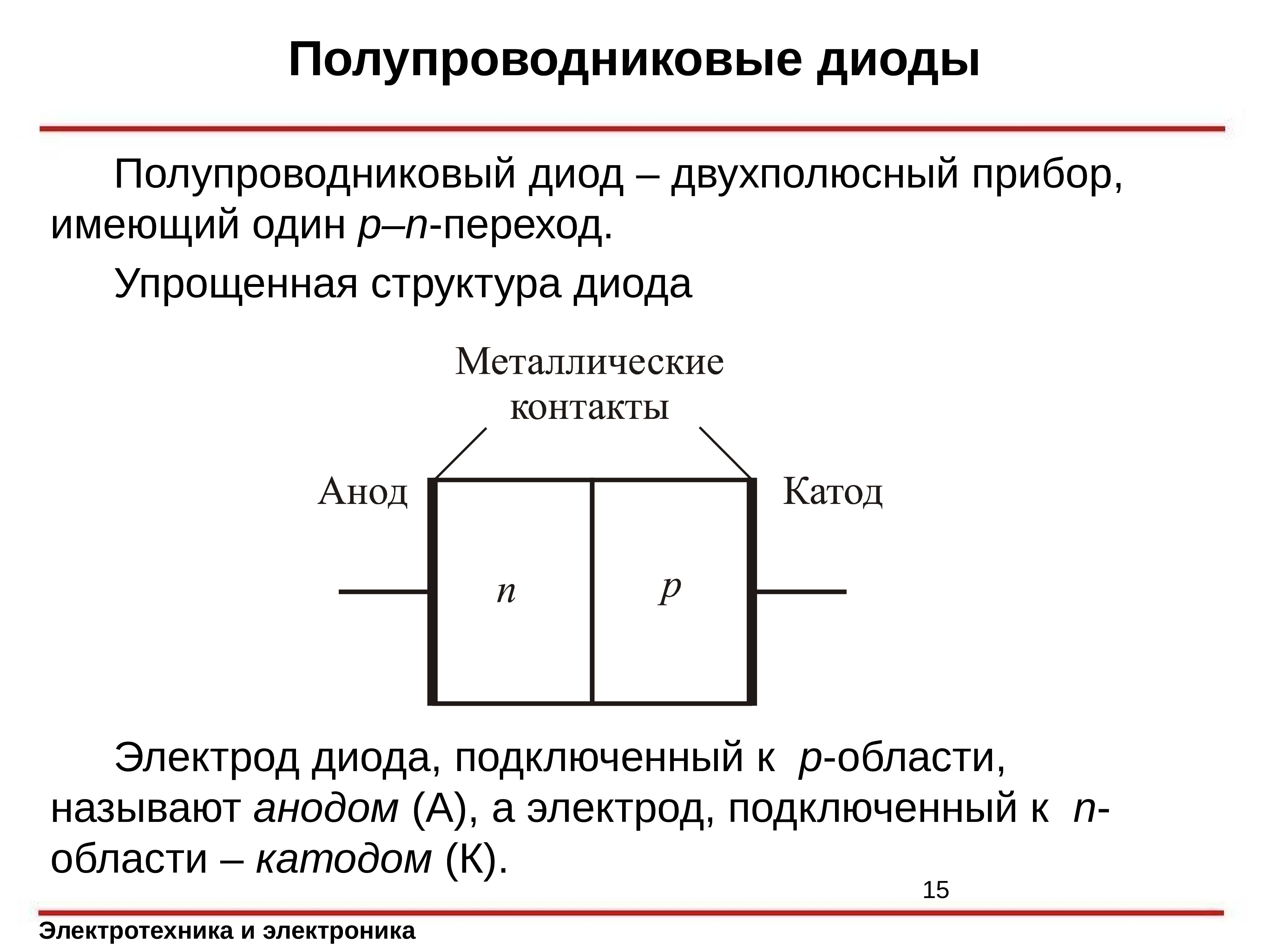 На рисунке изображен идеальный полупроводниковый диод d подключенный к источнику