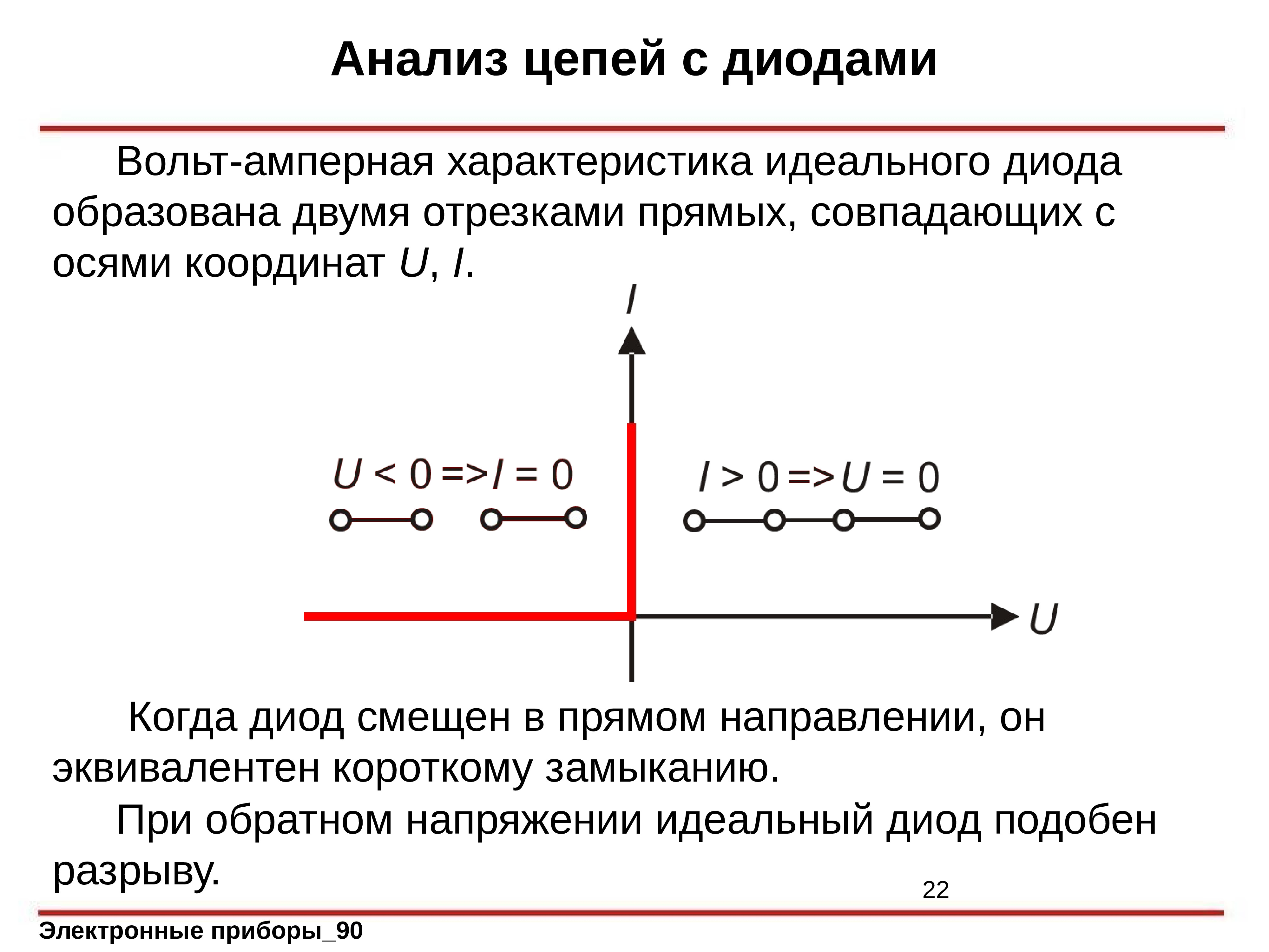 Идеальный диод сопротивление. Сопротивление диода в прямом направлении. Вольт амперная характеристика идеального диода. Анализ цепей с диодами. Сопротивление диода в прямом и обратном направлении.