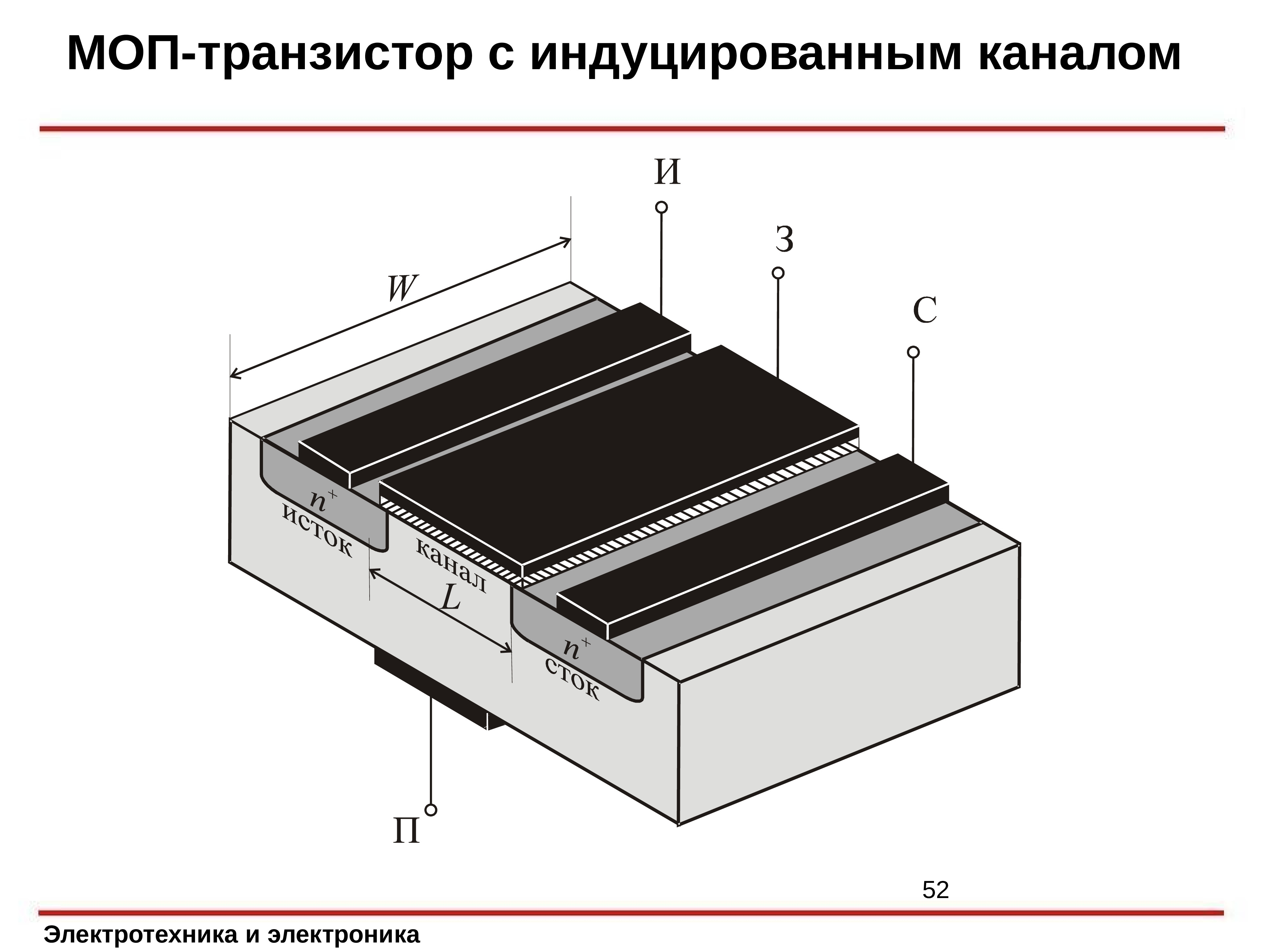 Моп транзистор. МОП транзистор с индуцированным каналом. Полевой МОП транзистор. Структура МОП-транзистора с индуцированным р-каналом. МОП транзистор со встроенным каналом p-типа.