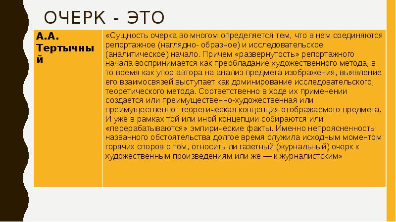 Школа очерк. «Очерк лекций по педагогике». Очерк это. Темы для очерка. Очерки истории.