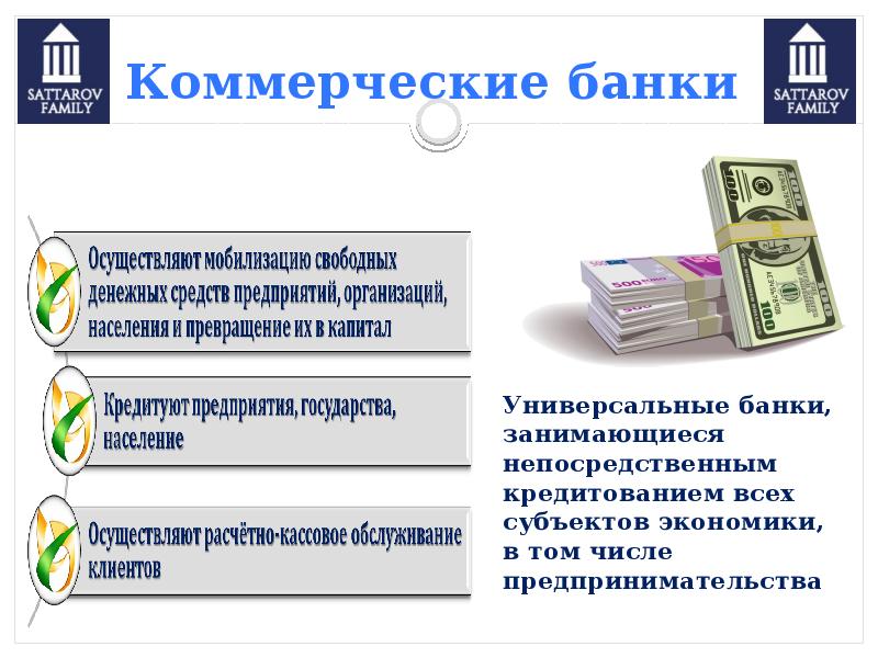 Коммерческие банки презентация 11 класс экономика