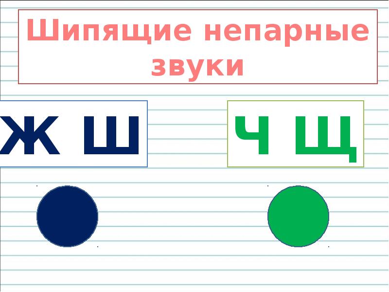 План конспект урока шипящие согласные звуки 1 класс