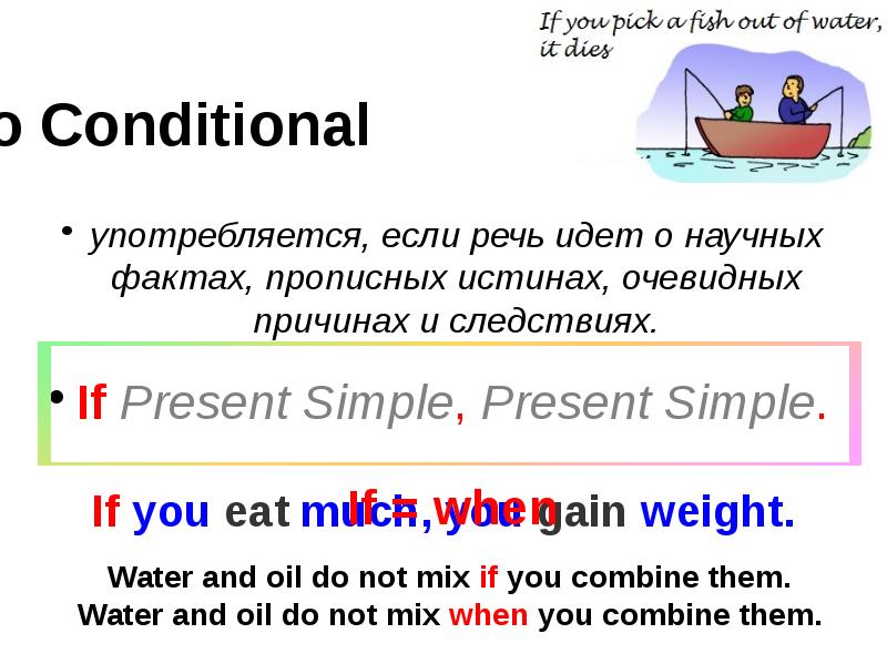 Zero Conditional
употребляется, если речь идет о научных фактах, прописных истинах, Zero Conditional
употребляется, если речь идет о научных фактах, прописных истинах,