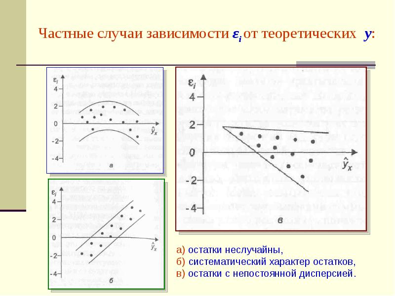 В зависимости от случая