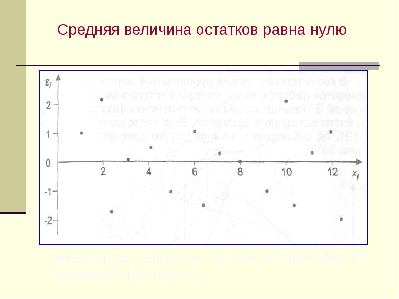 Равная нулю величина. Средняя величина остатков. Нулевая средняя величина остатков. Среднее значение остатков равно нулю. Средние остатки равны.