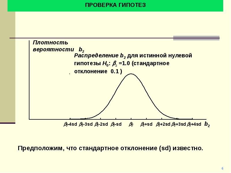 Отклонения вероятность и статистика 8 класс. Стандартное отклонение распределения. Стандартное отклонение график. Вероятность стандартное отклонение. Нормализация стандартным отклонением.