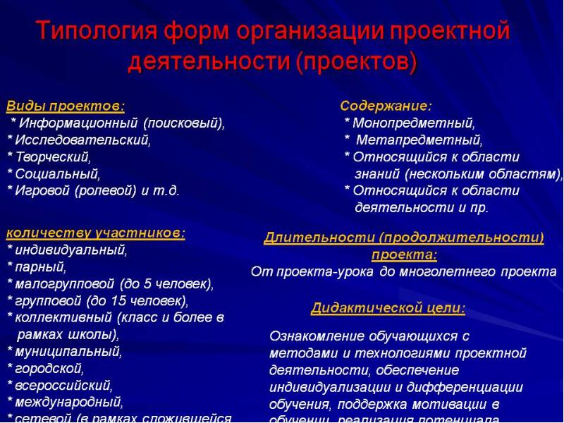 Типы проектов по содержанию выберите лишнее монопредметный