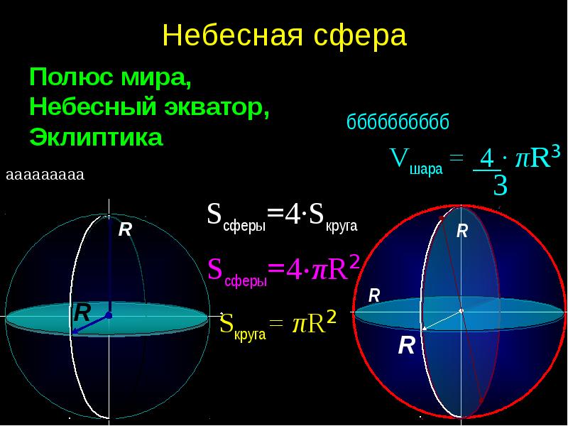 Картинка небесная сфера