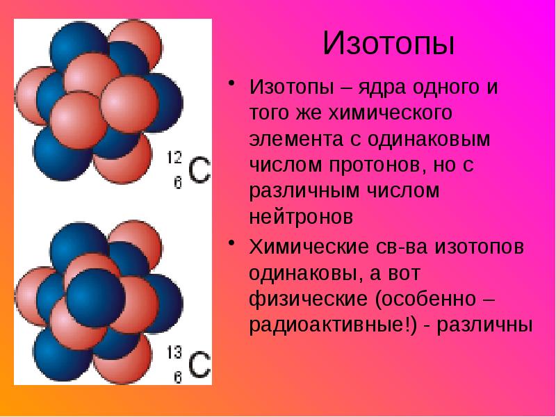 Физика 11 класс презентация ядерная физика