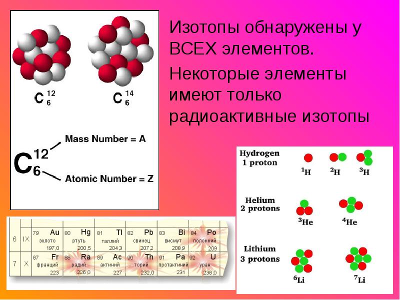 Изотопы презентация по химии 8 кл