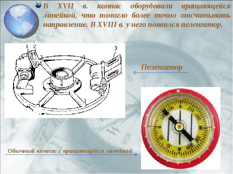 История создания компаса презентация