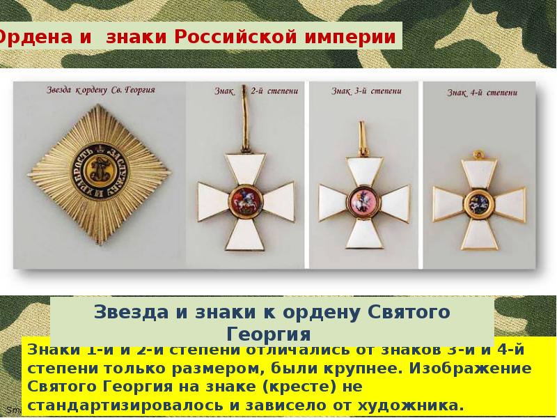 Ордена российской федерации по значимости фото и описание