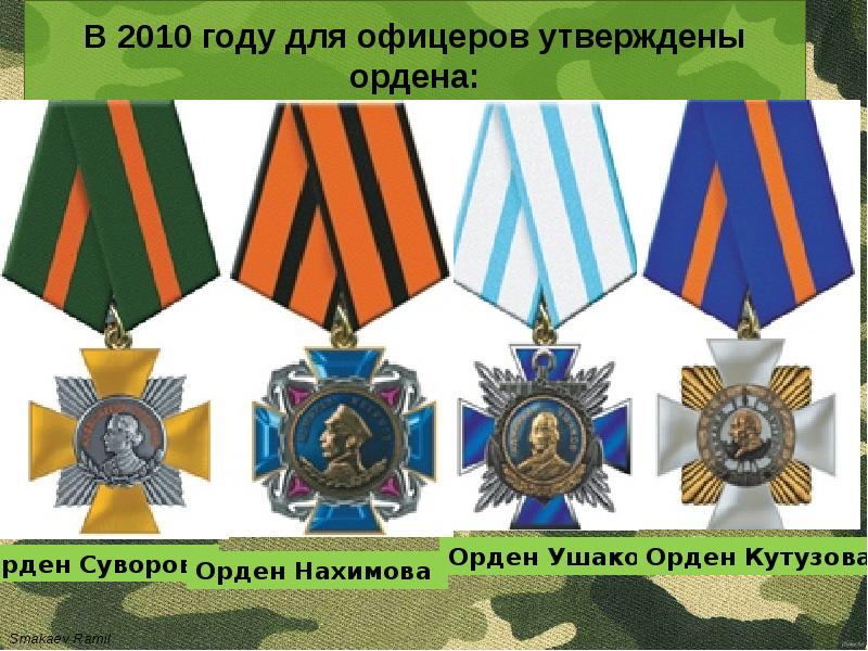 Известные ордены. Орден Суворова Кутузова Нахимова. Ордена и медали России презентация. Ордена России презентация. Награды офицеры России.