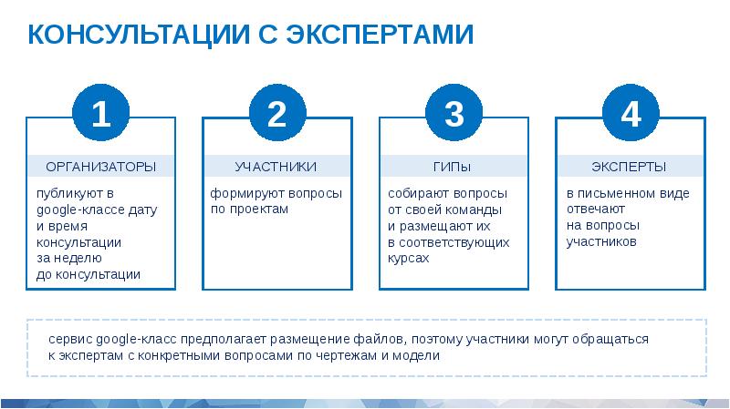 Презентация кейс чемпионат