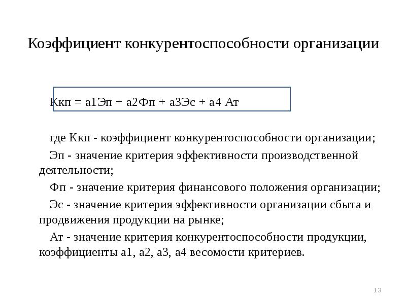 Конкурентоспособность фирмы презентация