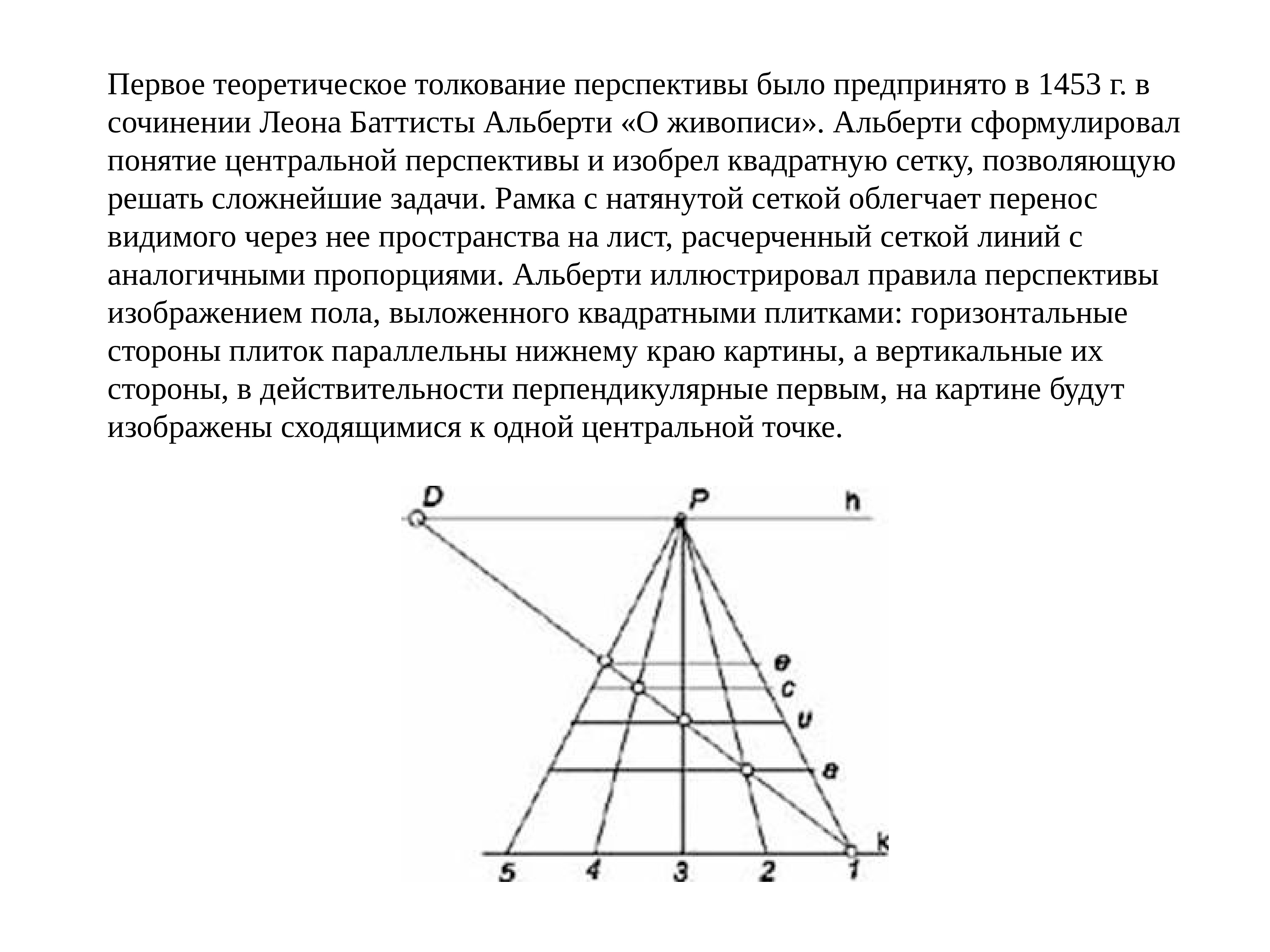 Сетка альберти 6 класс изо рисунок