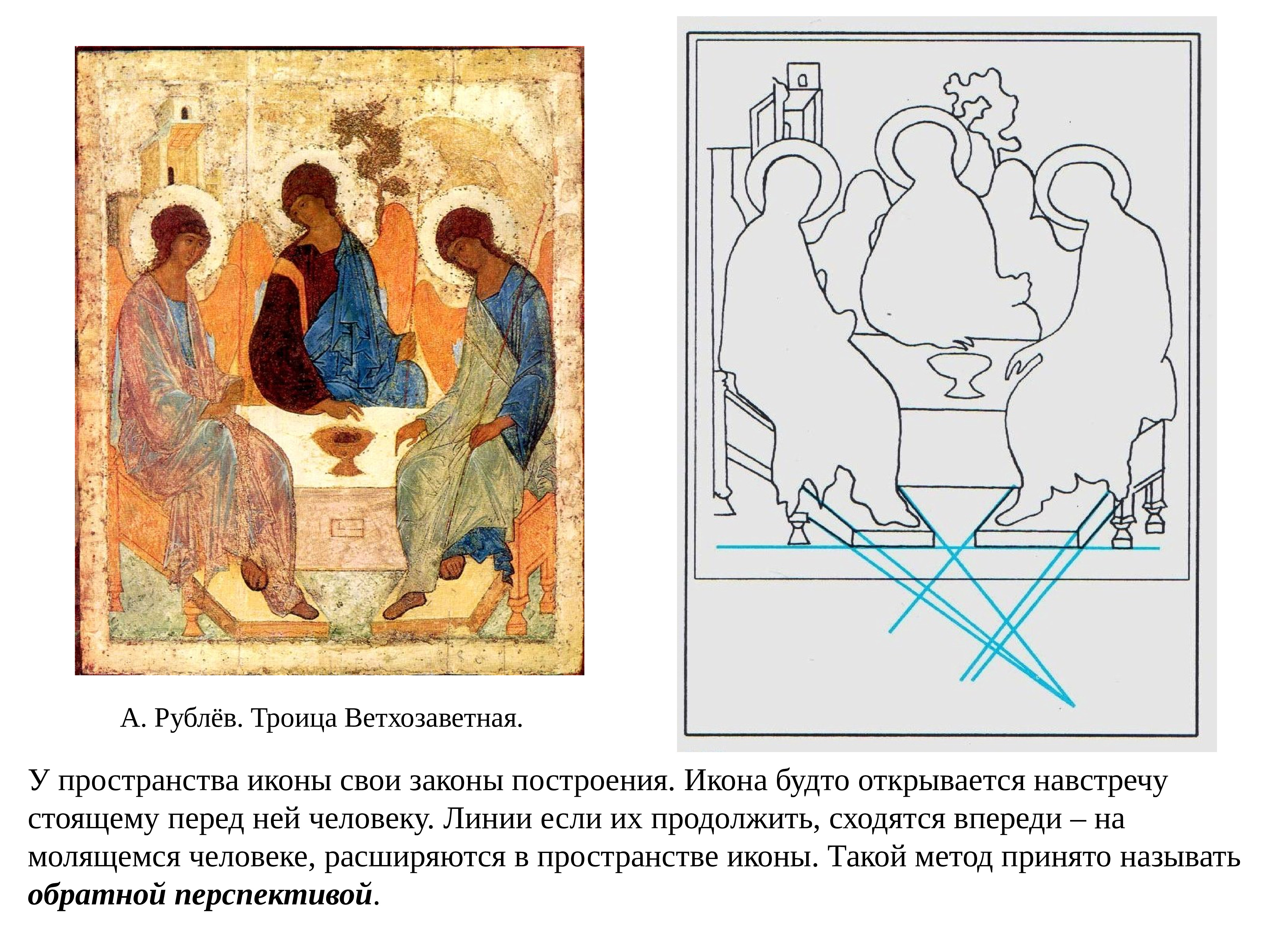 Кто нарисовал икону троица