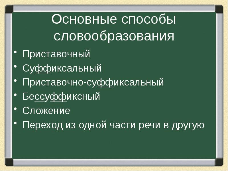 Словообразование картинки для презентации