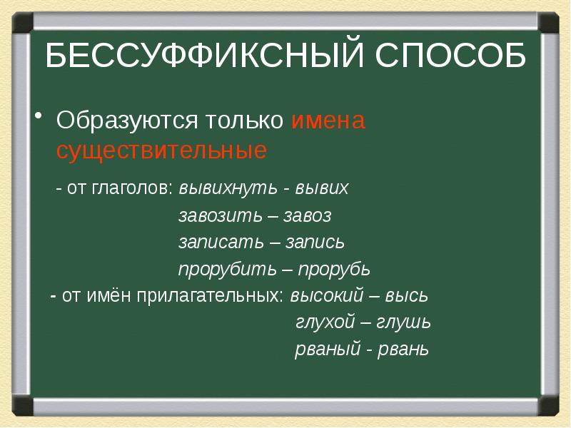 Словообразование имен существительных 6 класс презентация