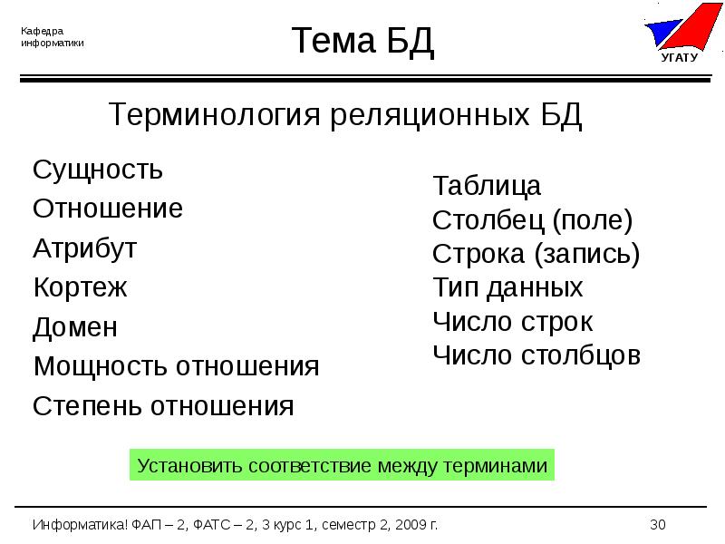 Сколько идет экзамен по истории. Экзамен по информатике. Сколько идёт экзамен по информатике.