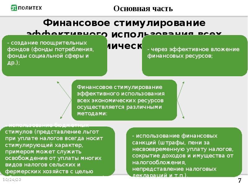 Презентация премия как форма экономического стимулирования