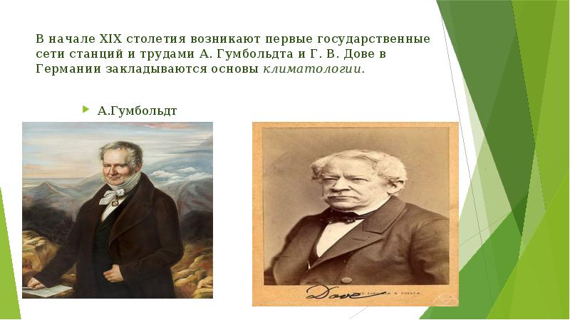 История развития икт презентация