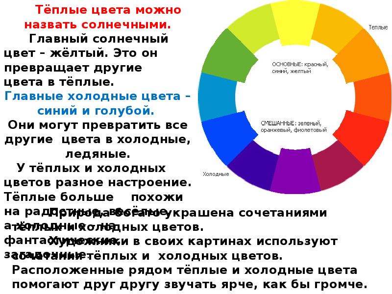 Цвет как средство выражения. Цвет как средство выражения