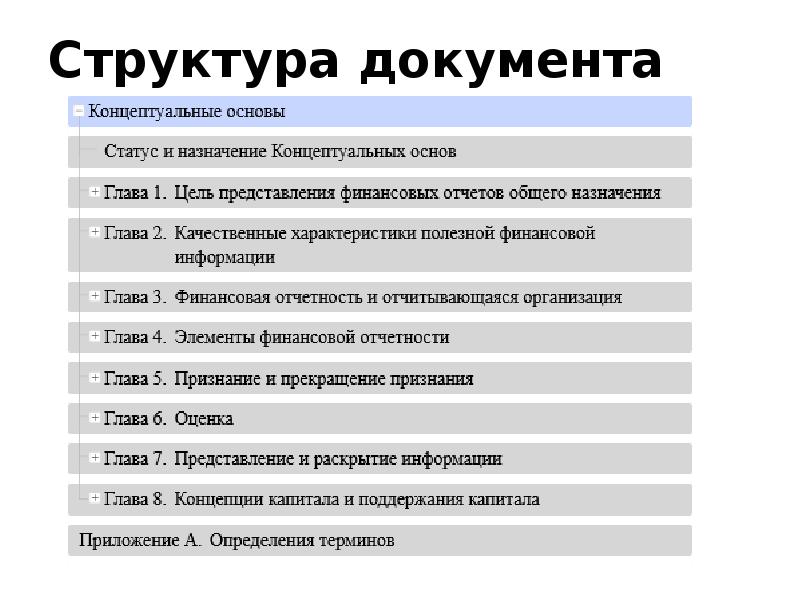 Концептуальные основы мсфо. Структура концептуальных основ МСФО. Концептуальные принципы МСФО. Структура документа концептуальные основы. Структура концептуальных основ финансовой отчетности.