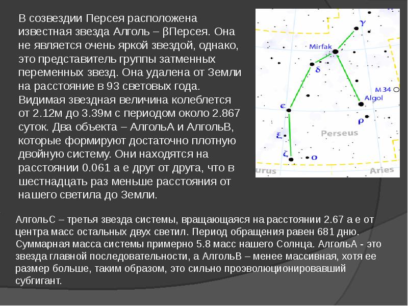 Созвездие персея презентация