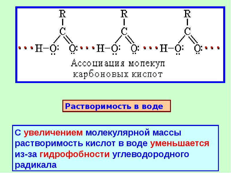 Технологическая карта урока химии карбоновые кислоты