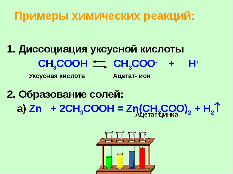 Ch3cooh caco3 уравнение реакции. Ch3cooh caco3 уравнение реакции