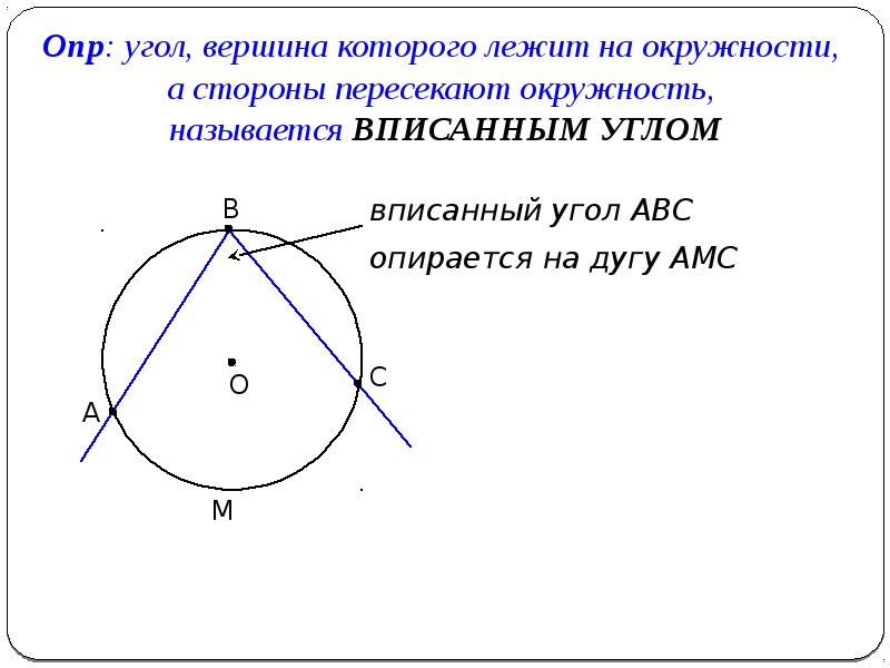 Угол вершина которого лежит. Угол вершина которого лежит на окружности. Вершины которого лежат на окружности. Вписанным углом окружности называется. Какой угол называется вписанным.