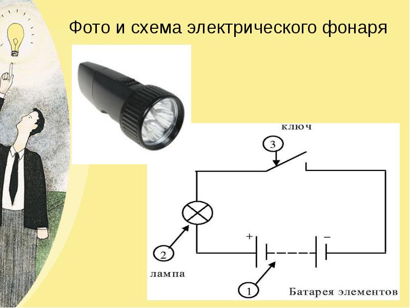 Электрическая схема карманного фонарика