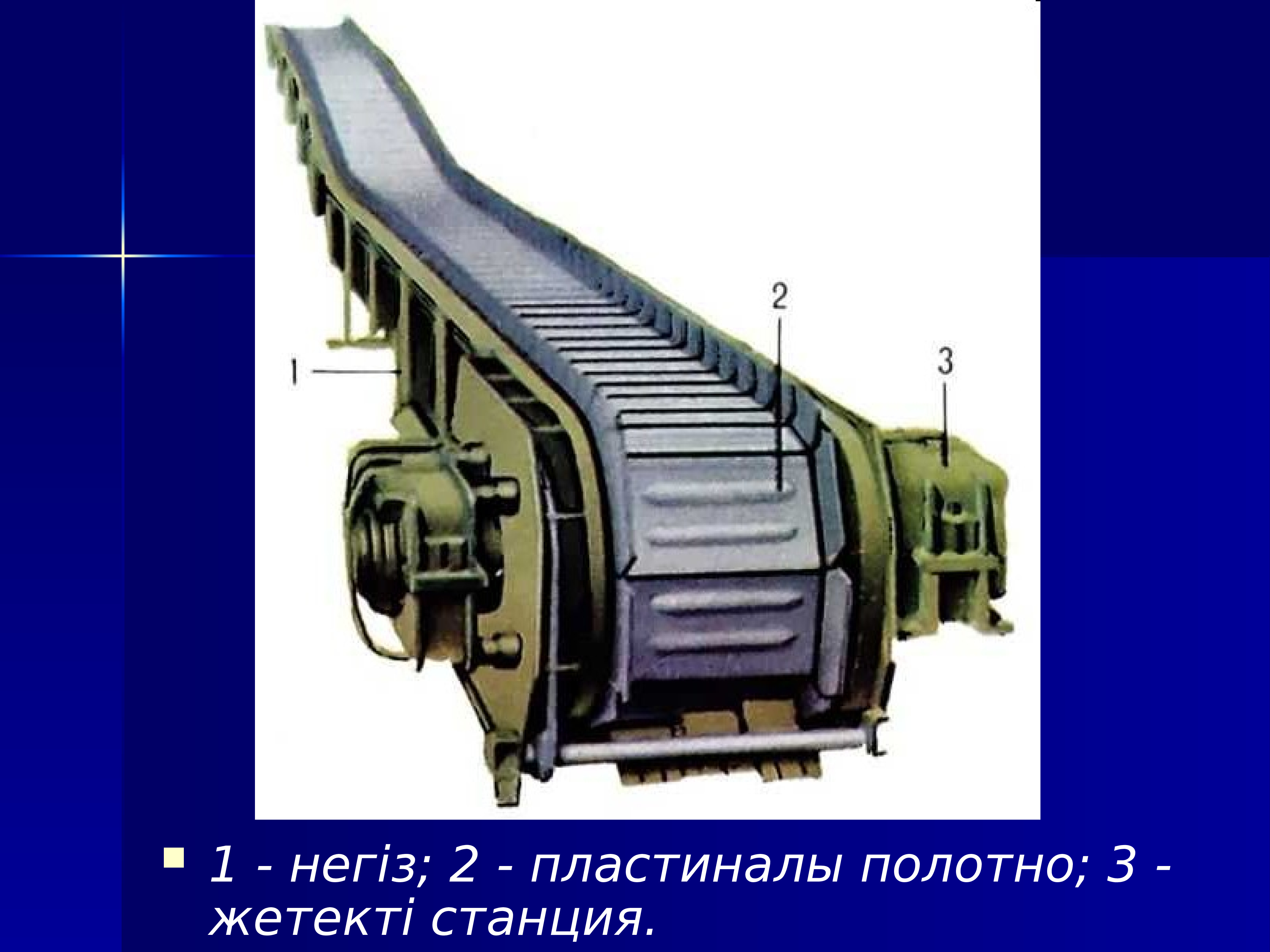 Пластинчатый конвейер фото