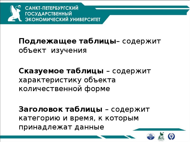 Подлежащее таблицы– содержит объект изучения
Сказуемое таблицы – содержит характеристику объекта Подлежащее таблицы– содержит объект изучения
Сказуемое таблицы – содержит характеристику объекта