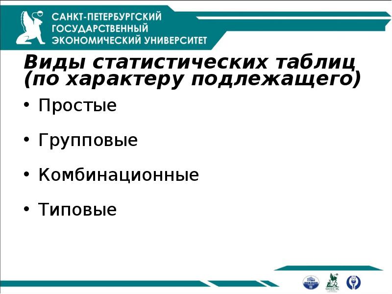 Виды статистических таблиц (по характеру подлежащего)
Простые
Групповые
Комбинационные
Типовые Виды статистических таблиц (по характеру подлежащего)
Простые
Групповые
Комбинационные
Типовые