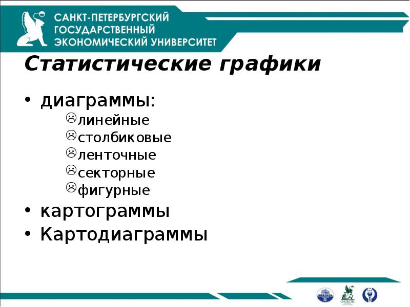 Статистические графики
диаграммы:
линейные
столбиковые
ленточные
секторные
фигурные
картограммы
Картодиаграммы Статистические графики
диаграммы:
линейные
столбиковые
ленточные
секторные
фигурные
картограммы
Картодиаграммы