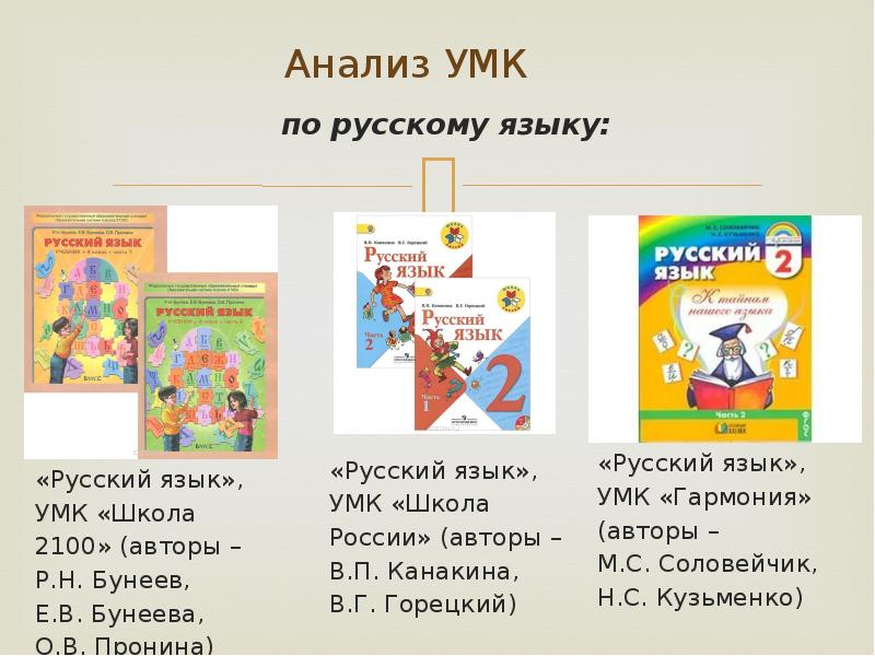 Для реализации какого подхода в умк по английскому языку включаются иллюстрации фото репродукции