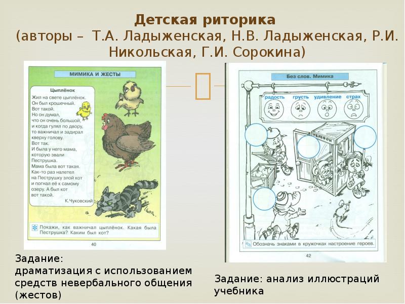 Метод серийных рисунков и рассказов никольская и м 2009