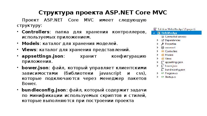 Структура проекта mvc