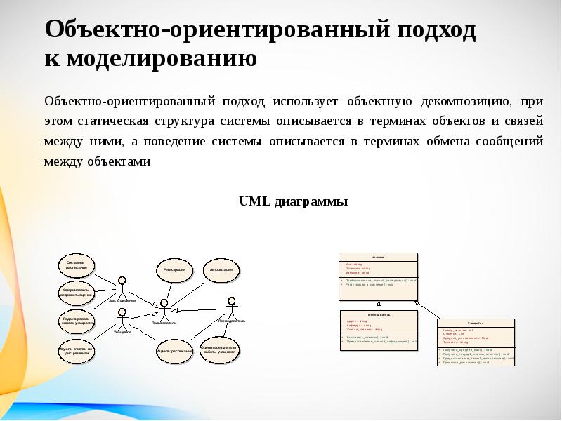 Объектно ориентированная диаграмма uml