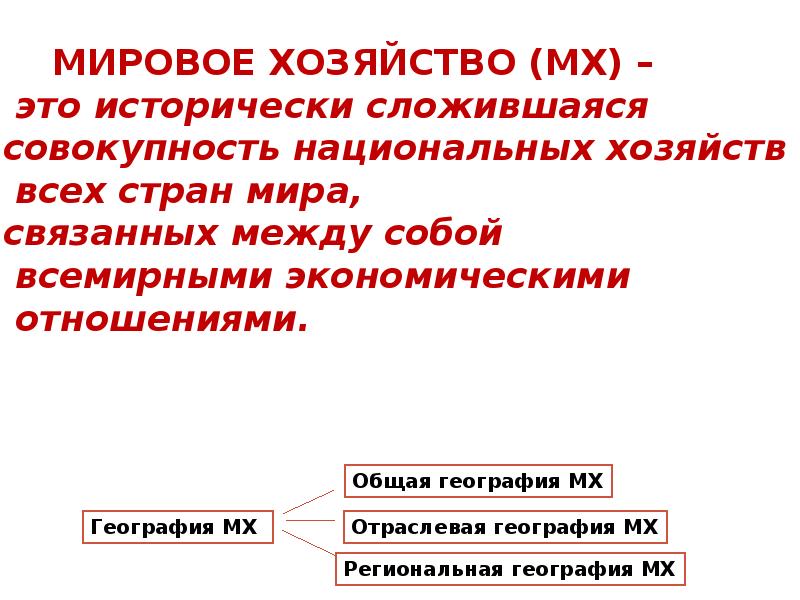 Отраслевая и территориальная структура мирового хозяйства 10 класс презентация