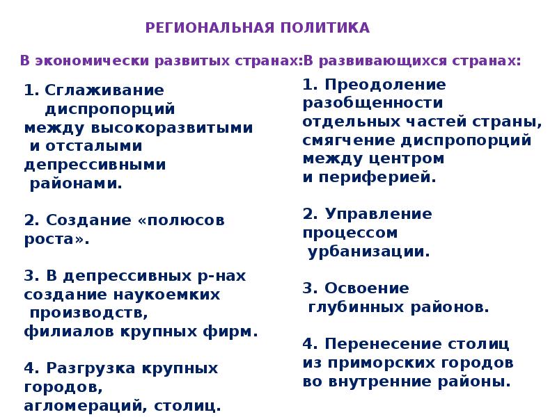 Региональная политика. Региональная политика в экономически развитых странах. Региональная политика сглаживание диспропорций. Региональная политика в развитых и развивающихся. Региональная политика мирового хозяйства.