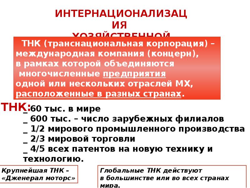 Отраслевая и территориальная структура мирового хозяйства 10 класс презентация