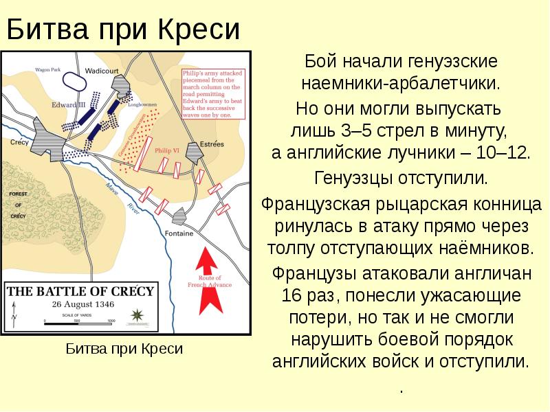 Результат сражения. Столетняя война битва при Креси. Сражение у Креси в 1346 году. Битва при Креси и Пуатье. Битва при Креси карта.