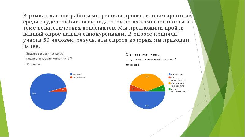 Центр гуманитарных исследований провел опрос среди различных. ООН опрос среди студентов. Опрос среди одноклассников левшей.