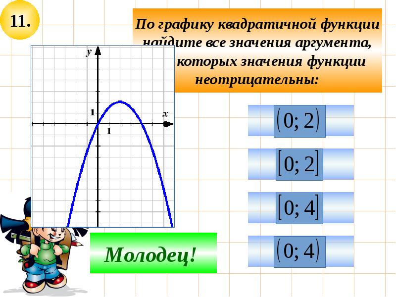 Повторение курса 8 класс