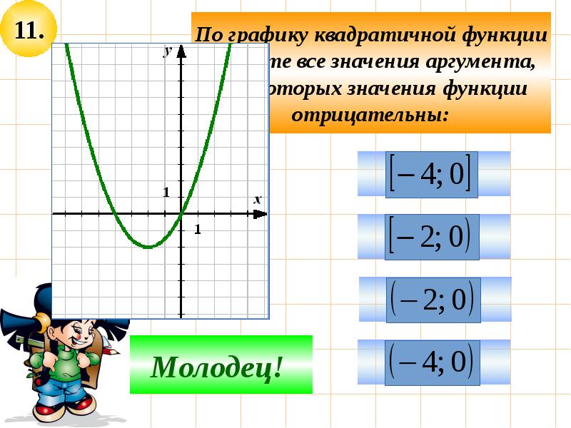 Повторение курса 8 класс