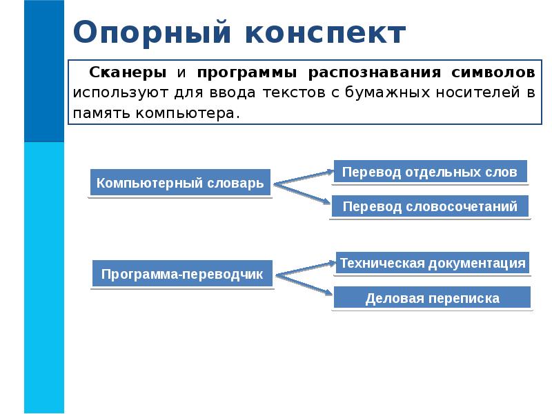 Инструменты распознавания текстов и компьютерного перевода презентация