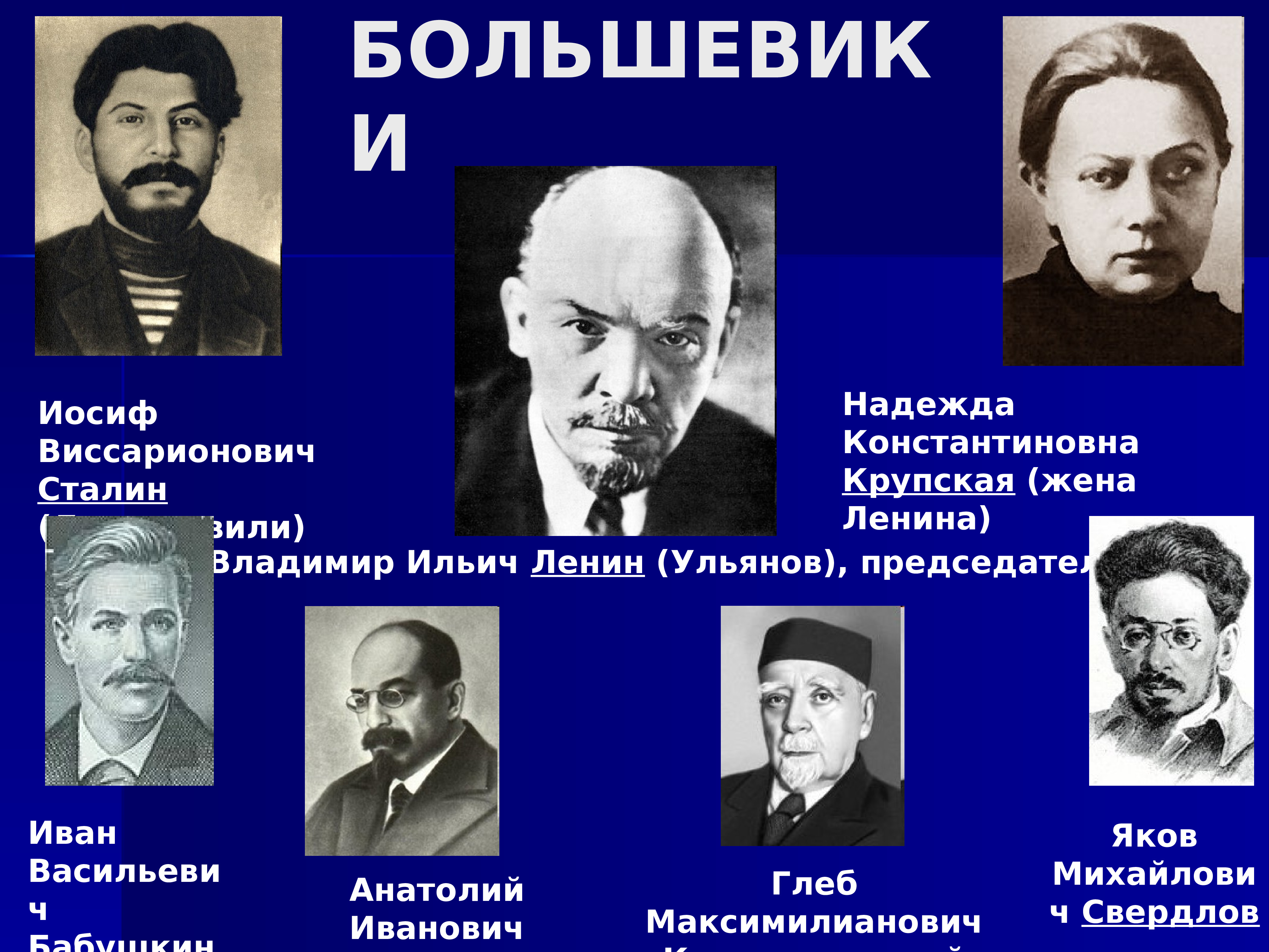 Партия есть организованное. Большевики Лидеры партии. Лидер Большевиков в начале 20 века. Революционер возглавивший партию Большевиков. Лидер партии меньшевиков 1917.